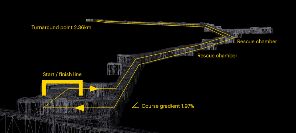 在人们能够, 超亮头灯对 在人们能够, 超亮头灯对