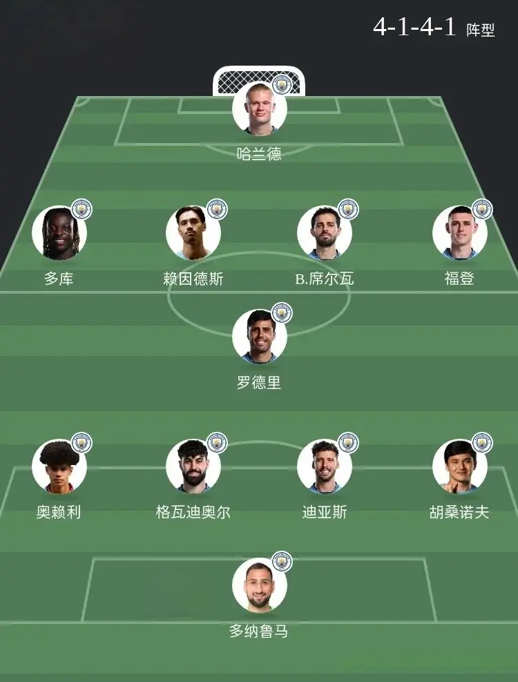 src, MWDIy, 冈萨雷斯 src, MWDIy, 冈萨雷斯