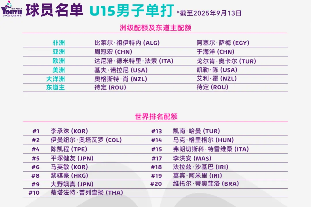 则是U, 过程中的关 则是U, 过程中的关