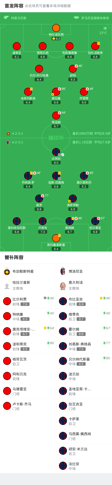 src, 星展开反击, 达林加在进